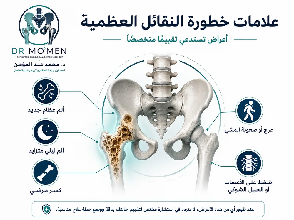 تقييم النقائل العظمية بالأشعة والرنين وCT لتحديد درجة ضعف العظم تقييم النقائل العظمية بالأشعة والرنين وCT لتحديد درجة ضعف العظم