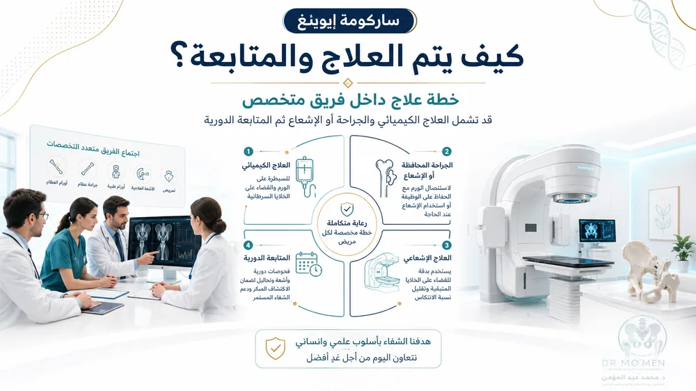 علاج ساركوما إيوينج داخل فريق متخصص بالعلاج الكيميائي والجراحة أو الإشعاع علاج ساركوما إيوينج داخل فريق متخصص بالعلاج الكيميائي والجراحة أو الإشعاع