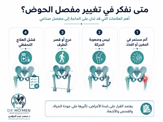 التعافي بعد تغيير مفصل الفخذ والعودة للحركة بصورة آمنة التعافي بعد تغيير مفصل الفخذ والعودة للحركة بصورة آمنة