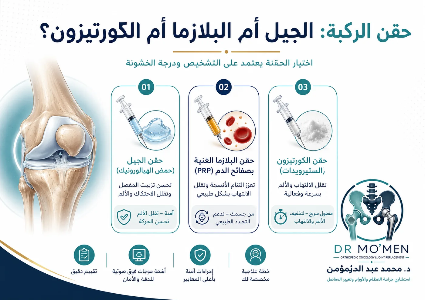 حقن الركبة: الجيل أم البلازما أم الكورتيزون؟