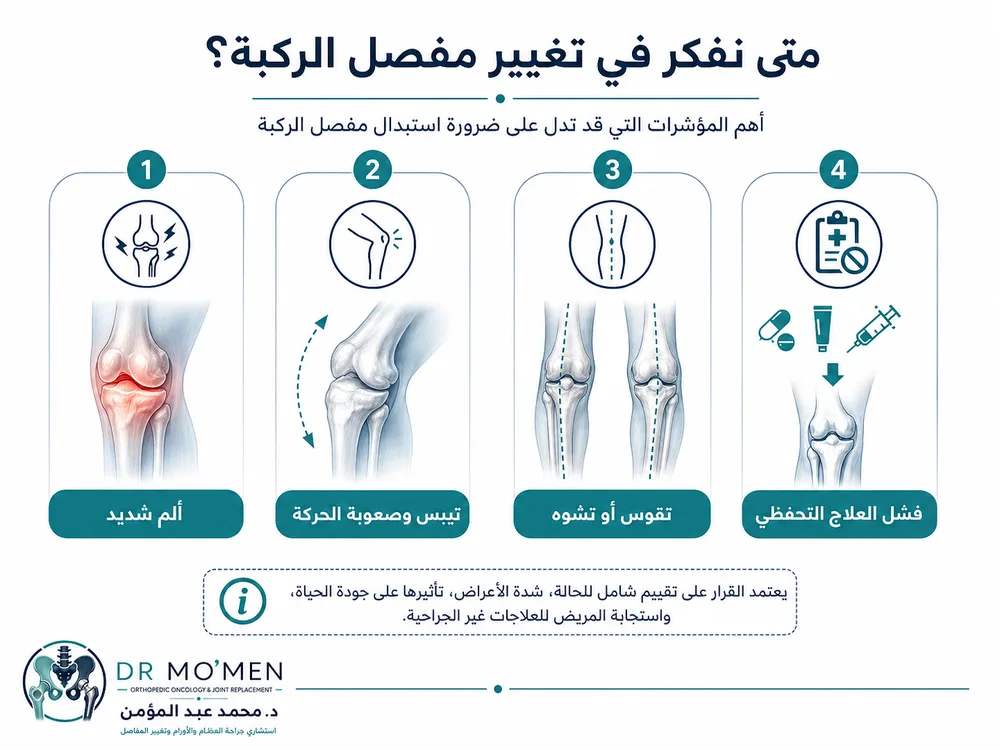التعافي بعد تغيير مفصل الركبة وتحسين الحركة وتقليل الألم التعافي بعد تغيير مفصل الركبة وتحسين الحركة وتقليل الألم