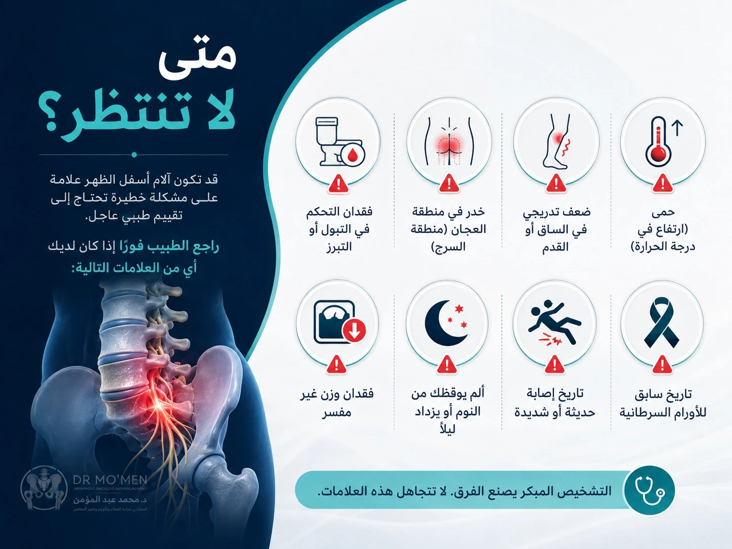 إنفوجرافيك يوضح علامات الخطر في ألم أسفل الظهر مثل ضعف الساق وفقدان التحكم في البول