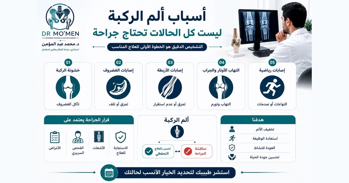أسباب ألم الركبة وأن كل الحالات لا تحتاج إلى جراحة